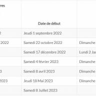 Vacances scolaires en Aquitaine pour 2022 et 2023